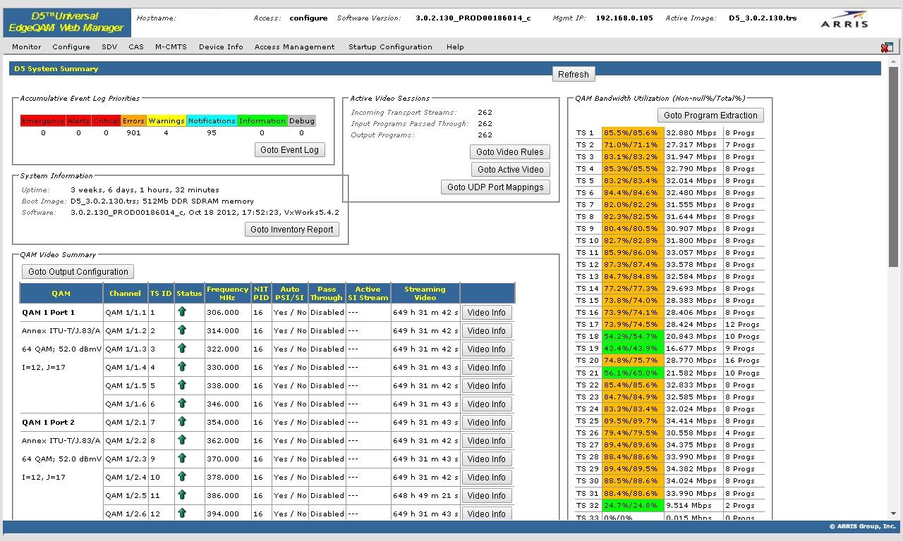 ARRIS D5 QAM SUMMARY ARRIS D5 QAM SUMMARY, ARRIS D5 QAM
