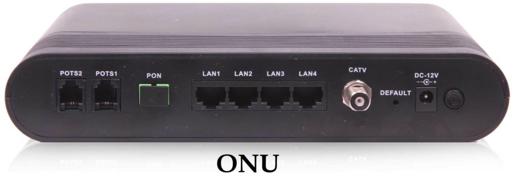 Optical Network Unit ONU Working ONU ONT Functions FTTH